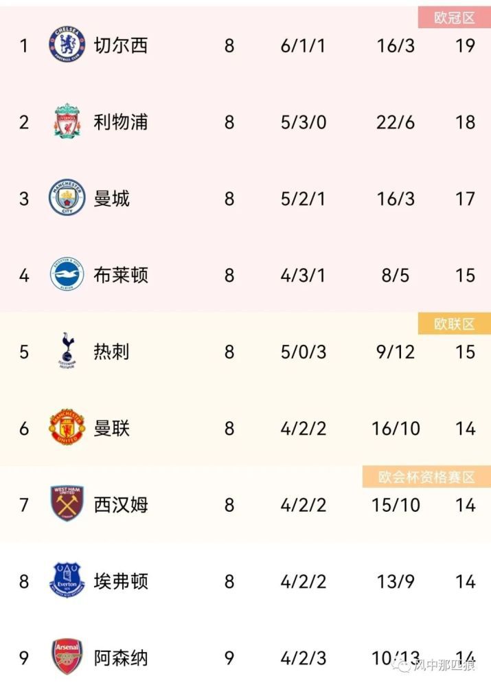 突然间，他们进退维谷，应该救病人，还是自己母亲呢？提及创作的初衷，该片监制、导演黄建新说：;我们这个戏里面出现的先辈，真的是用生命去追求真理，去换取更多人的未来，这才叫伟大
